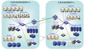 百度蜘蛛池租用:宝塔蜘蛛池下载，高效数据抓取工具，助力企业信息采集