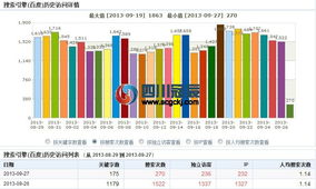 百度蜘蛛池优化:蜘蛛矿池收益解析，高收益背后的秘密与风险