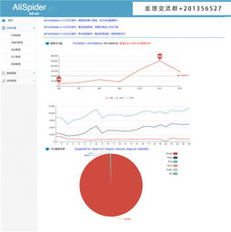 百度蜘蛛池出租:租用蜘蛛池，网络营销新趋势下的高效解决方案