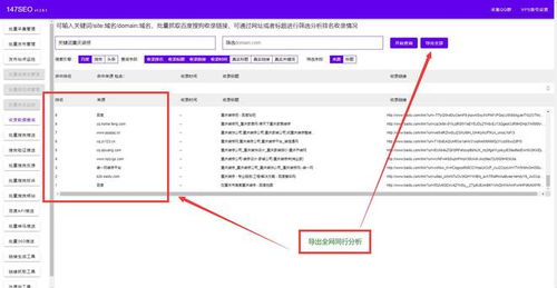 关键词查询网站的工具