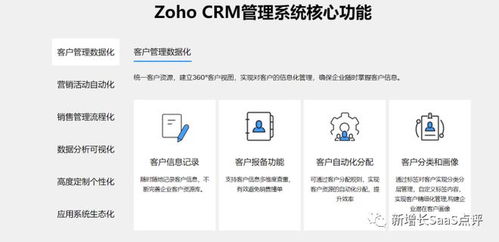 国内外十大免费crm软件推荐