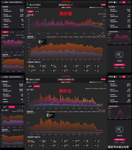 黑科技引流推广神器