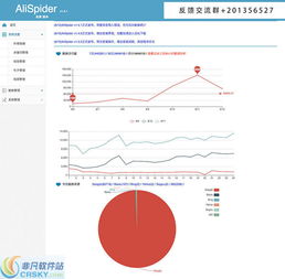 百度蜘蛛池收录:智能蜘蛛池系统，网络数据抓取的未来革命